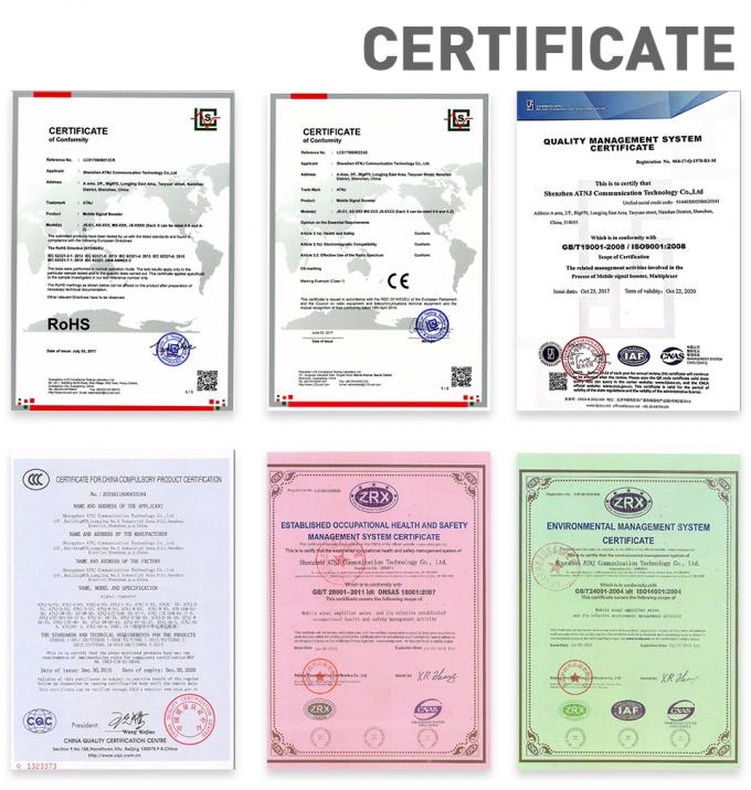 клетчатый усилитель сигнала 17dBm, диапазон репитер сети 8 GSM 14