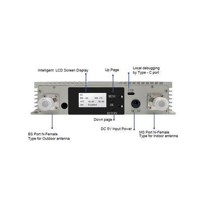 Легкий цифровой ретранслятор для WCDMA 2G 3G 2100MHz