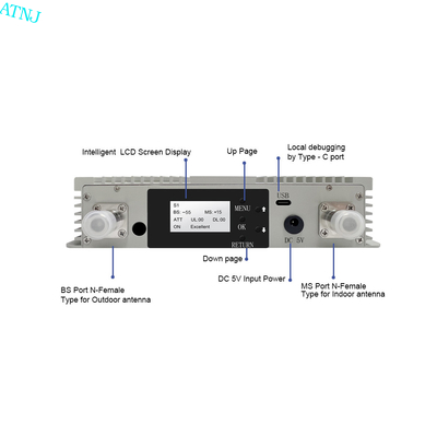 Хорошая цена Легкий цифровой ретранслятор для WCDMA 2G 3G 2100MHz онлайн