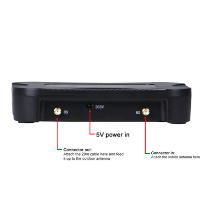 Улучшенная эффективность сети с помощью функций AGC и MGC EGSM Signal Booster