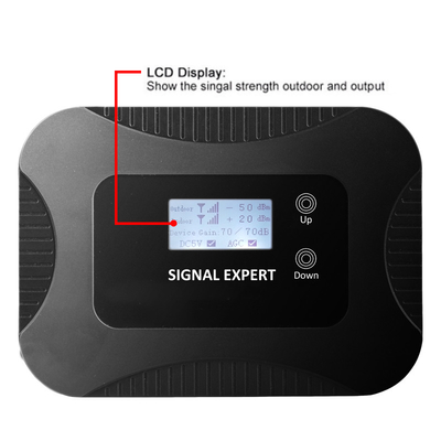 Улучшенная эффективность сети с помощью функций AGC и MGC EGSM Signal Booster
