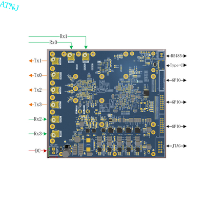 Хорошая цена SDR TR-карта, специально используемая для повторения сигнала, системы мониторинга сигнала и радио онлайн