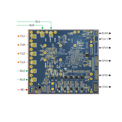 ATNJ Последние карты SDR TR, специально используемые для повторения сигнала, усилителя, системы мониторинга сигнала и радио